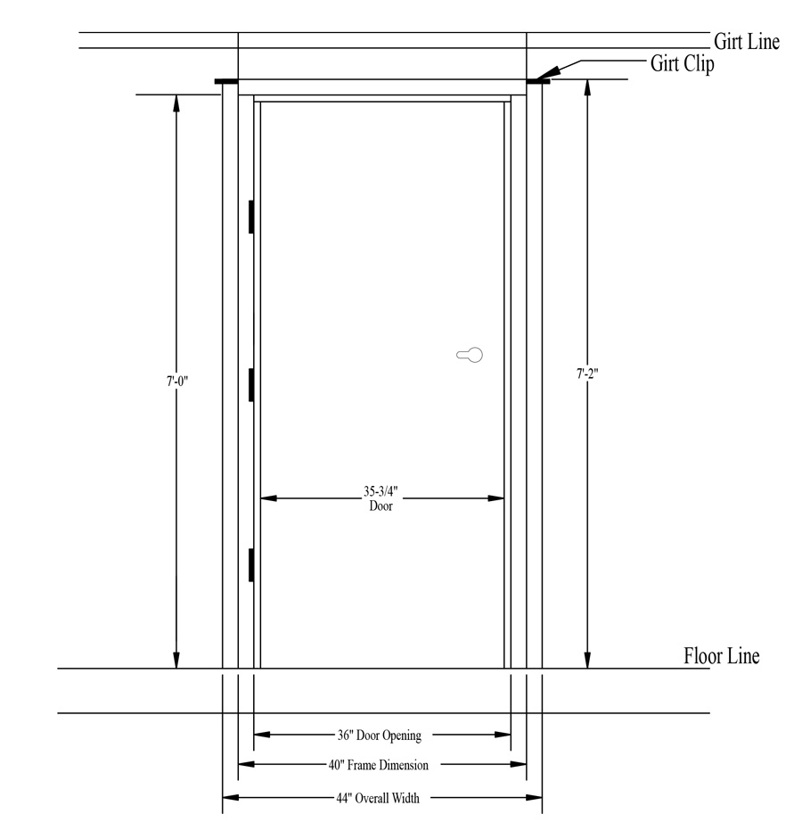 Steel Walk Door Rough Opening Size Measuring Instructions